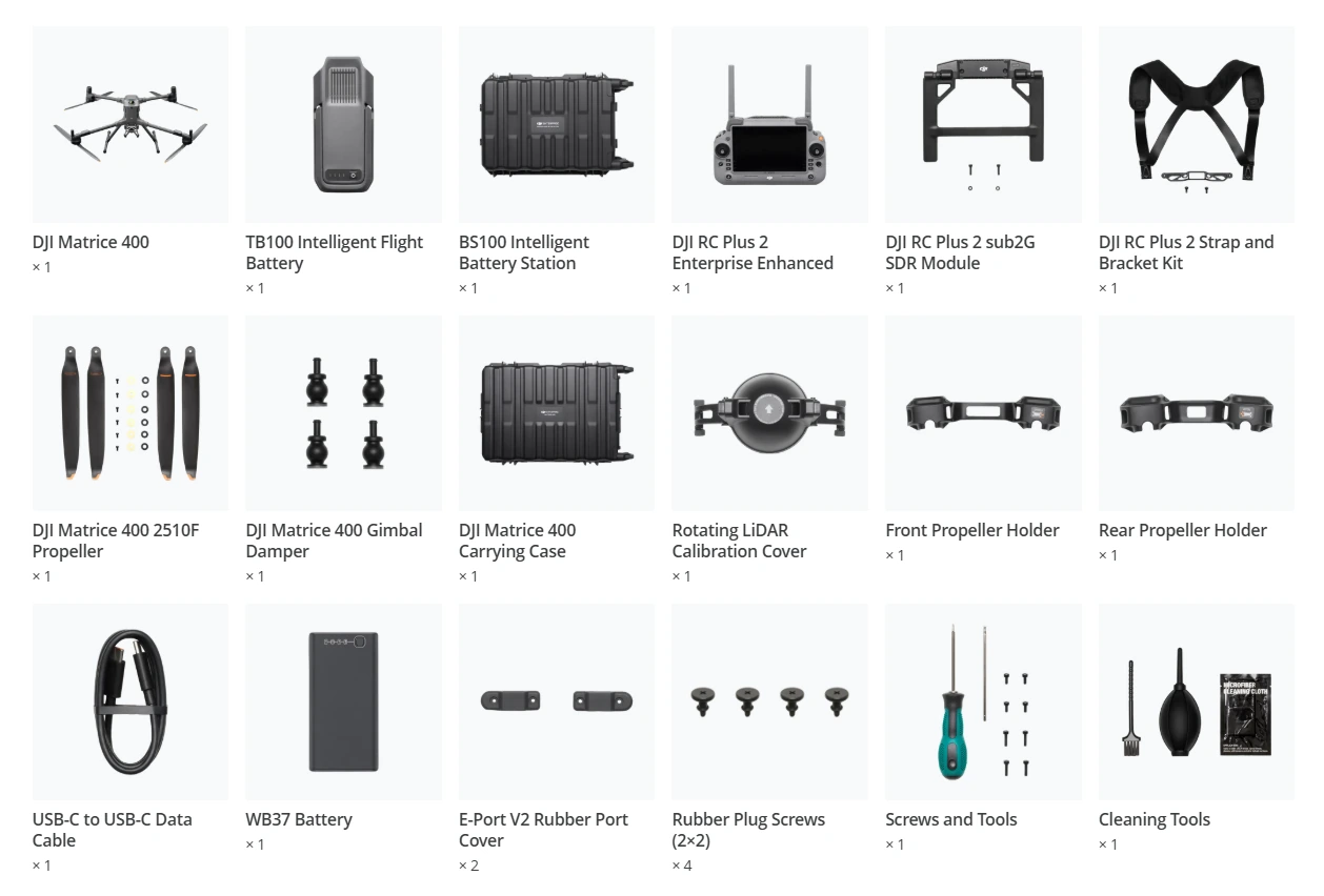 DJI Matrice 400 – conținutul complet al pachetului, In the Box